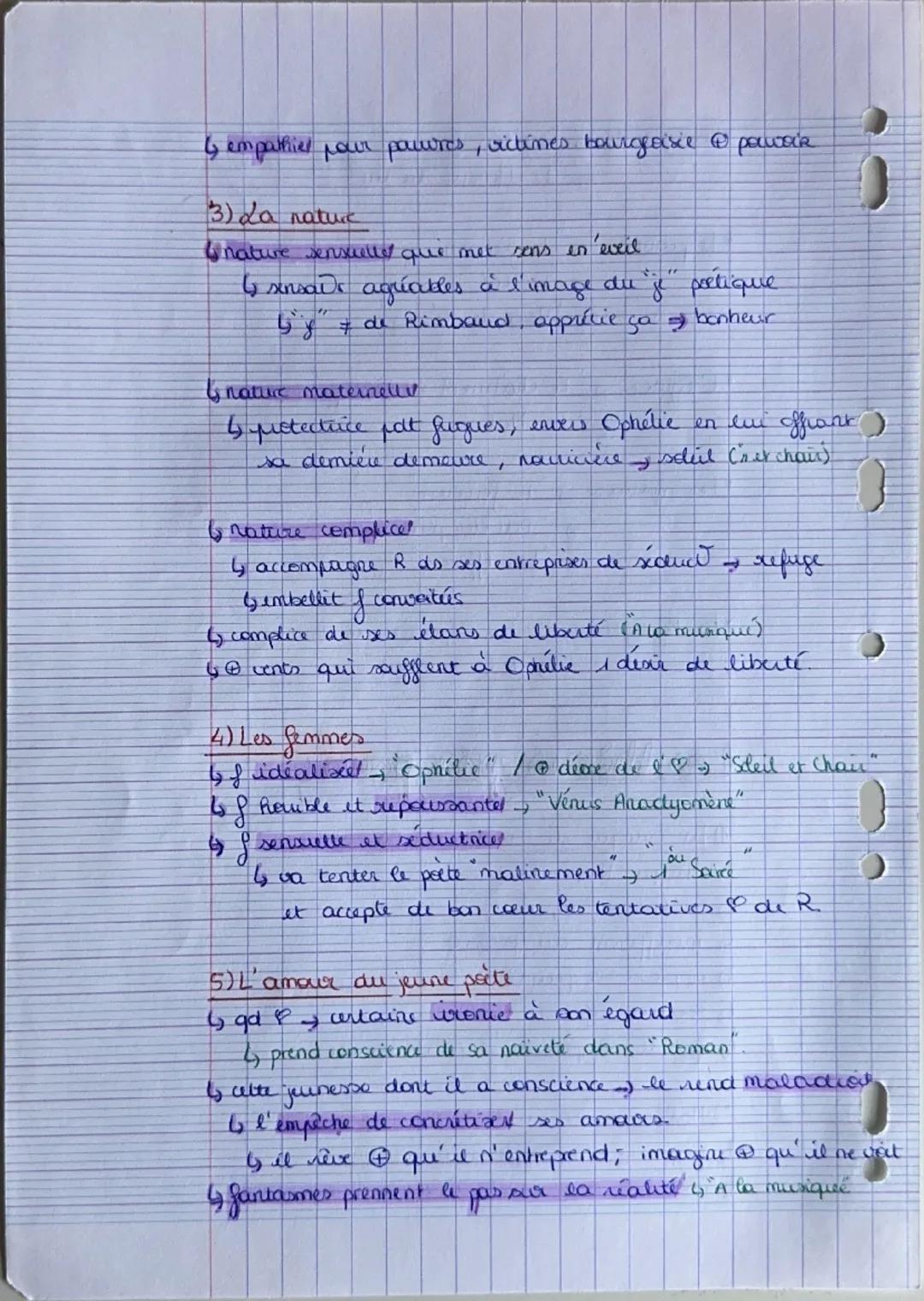 --- OCR Start ---
• Arthur Rimbaud plan;
i
!
!
I-Rimbaud s'émancipe de tout a qui l'entoure
A) Emancipation familiale
• la fuque
libéral phy