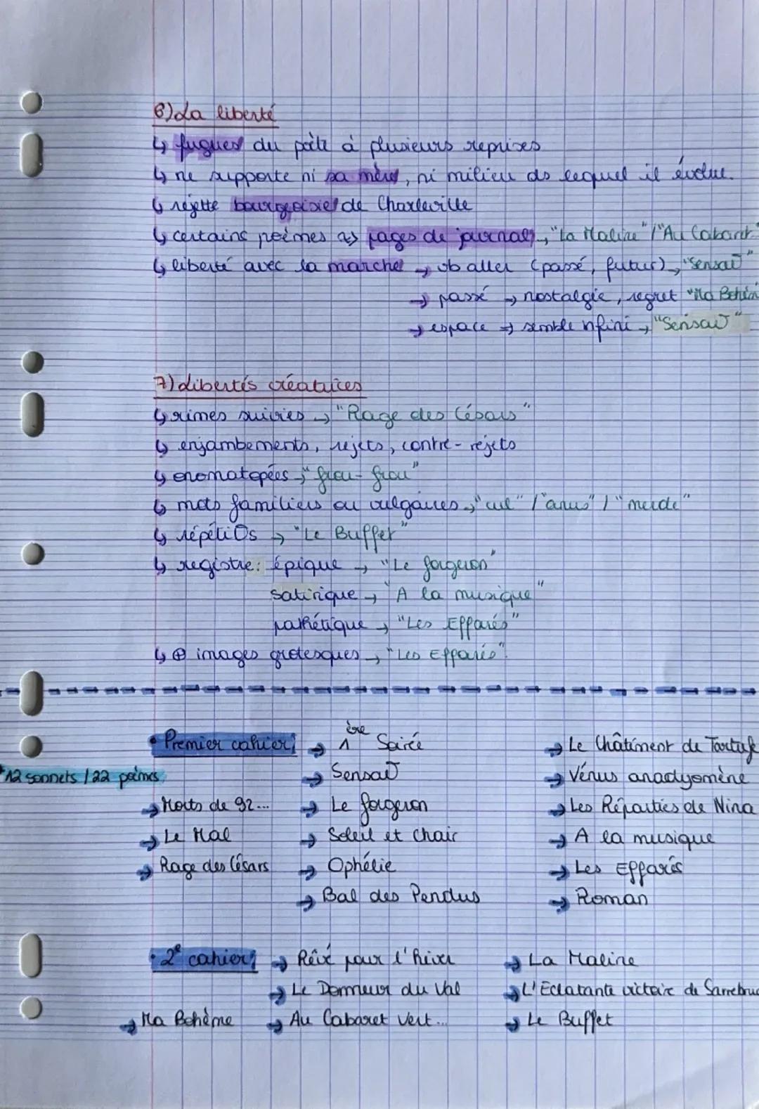 --- OCR Start ---
• Arthur Rimbaud plan;
i
!
!
I-Rimbaud s'émancipe de tout a qui l'entoure
A) Emancipation familiale
• la fuque
libéral phy