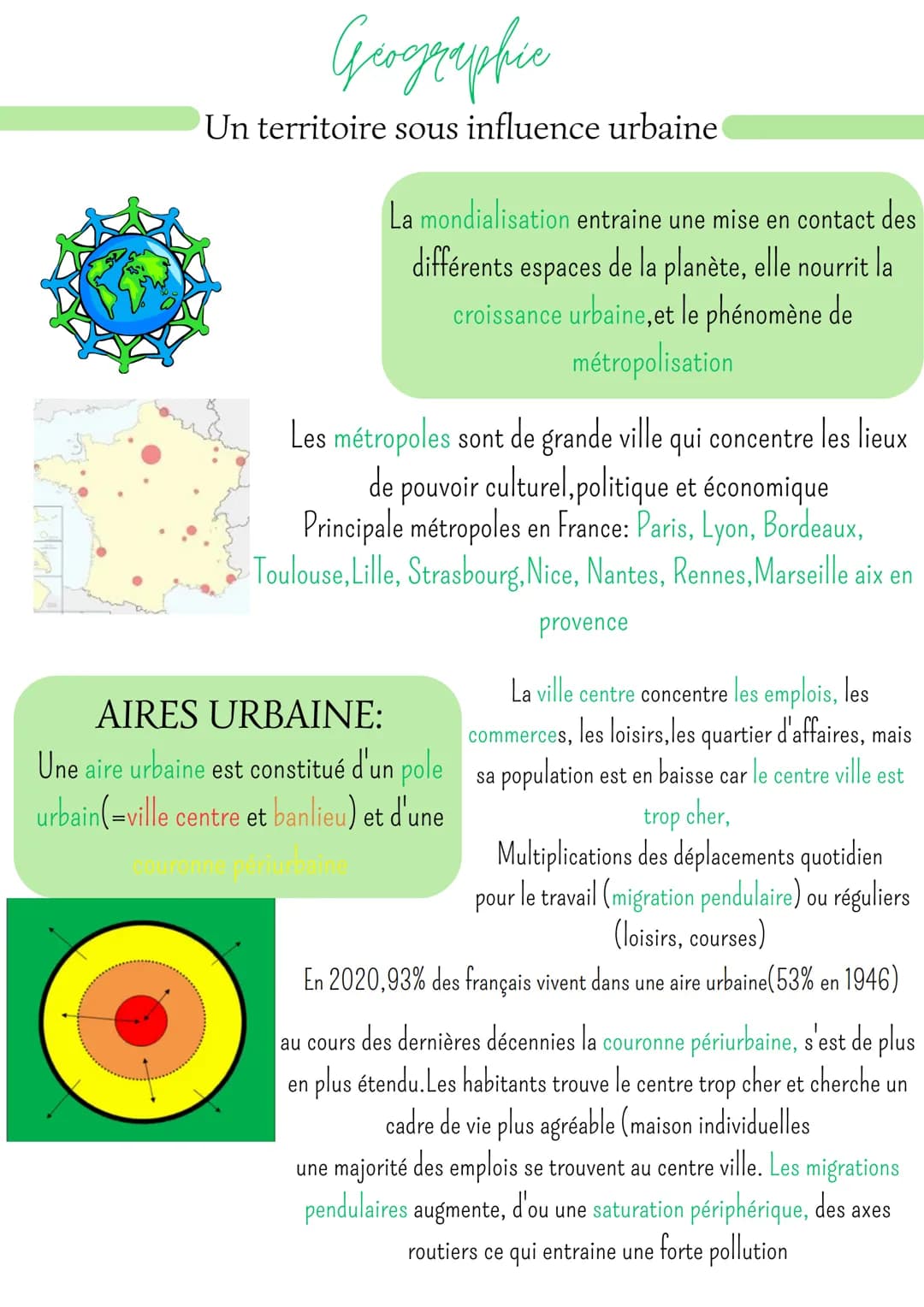 Geographic
Un territoire sous influence urbaine
La mondialisation entraine une mise en contact des
différents espaces de la planète, elle no