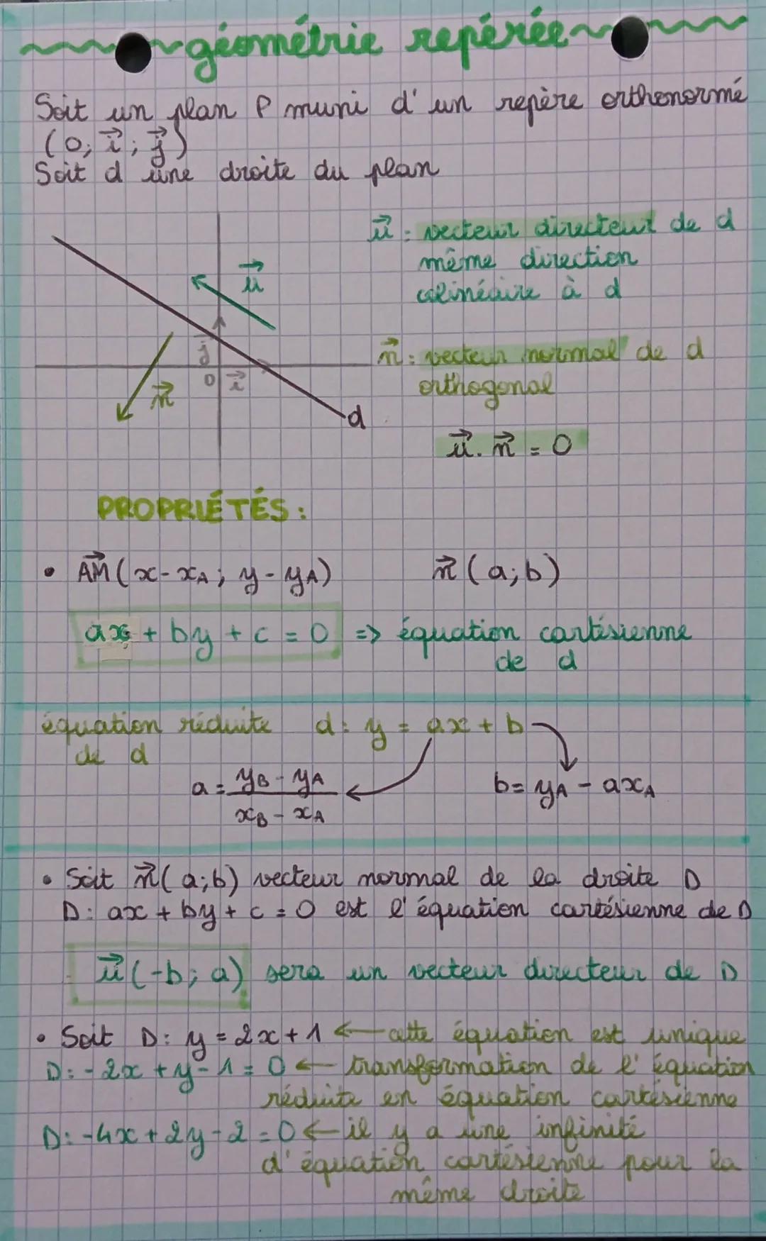 géométrie repérée~

Soit un plan P muni d'un repère orthonormé
$(0; \vec{i}; \vec{j})$
Soit d une droite du plan


$
\vec{u}
$
: vecteur dir