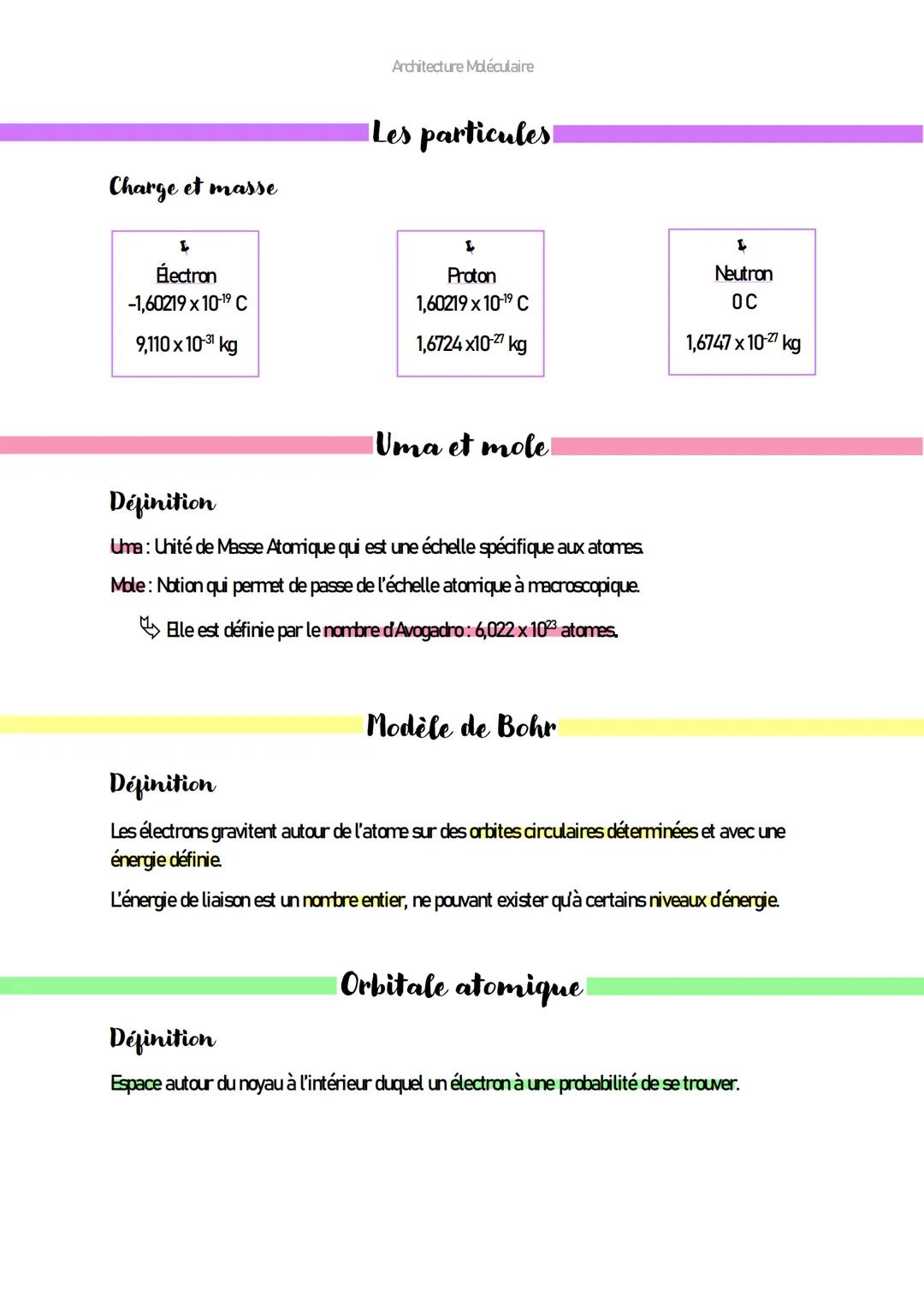Charge et masse
L
Électron
-1,60219 x 10-¹⁹ C
9,110 x 10-³¹ kg
Architecture Moléculaire
Les particules!
L
Proton
1,60219 x 10-¹⁹ C
1,6724x10