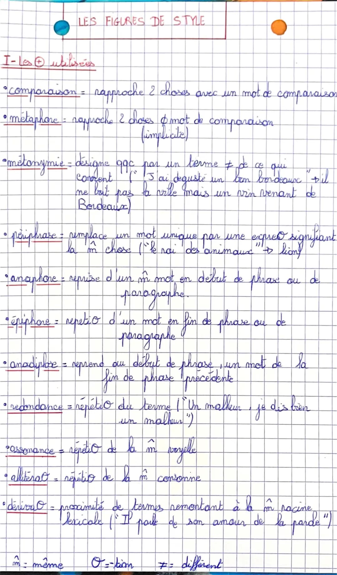 Les 10 principales figures de style : liste et exemples