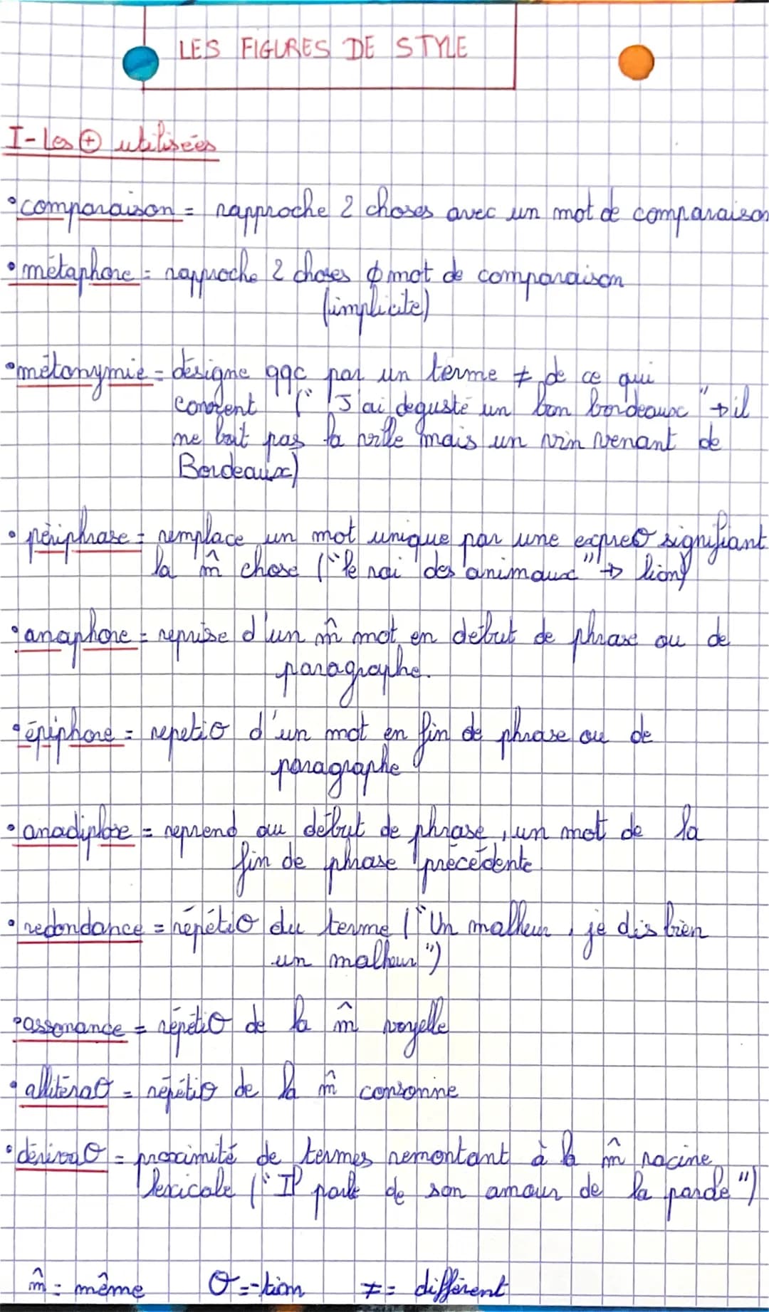 
<p>Les figures de style sont des techniques qui permettent de donner du relief, de l'émotion et de la musicalité au discours. Elles sont ut