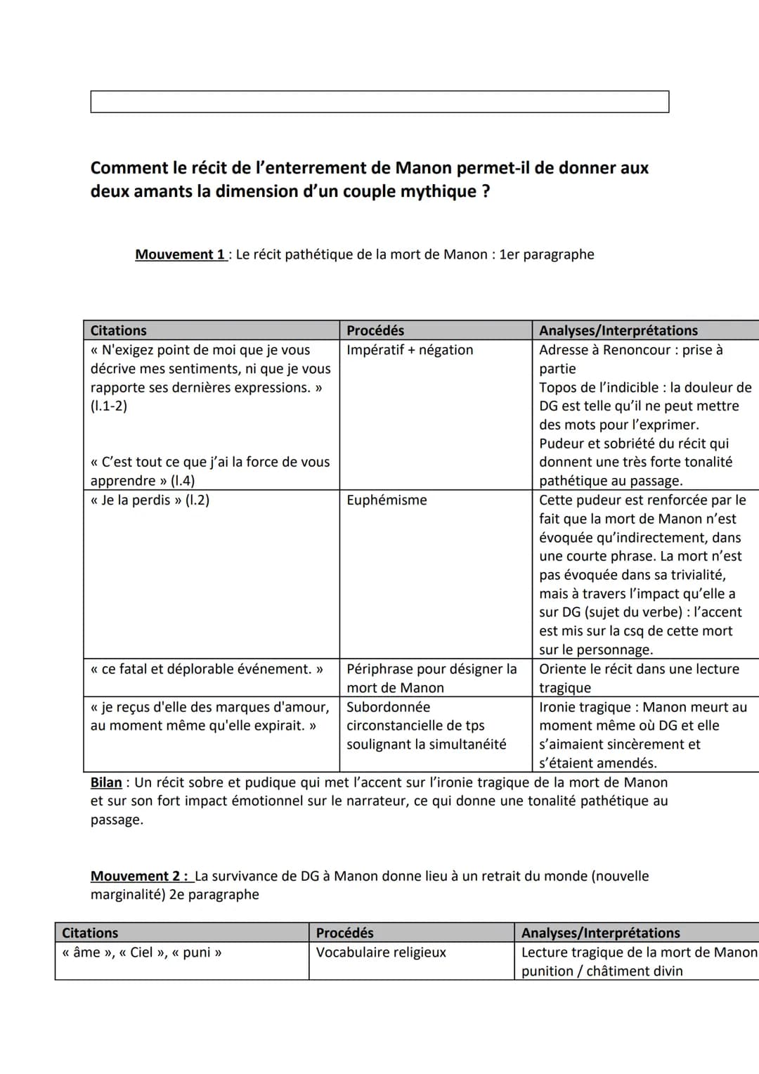 Comment le récit de l'enterrement de Manon permet-il de donner aux
deux amants la dimension d'un couple mythique ?
Mouvement 1: Le récit pat