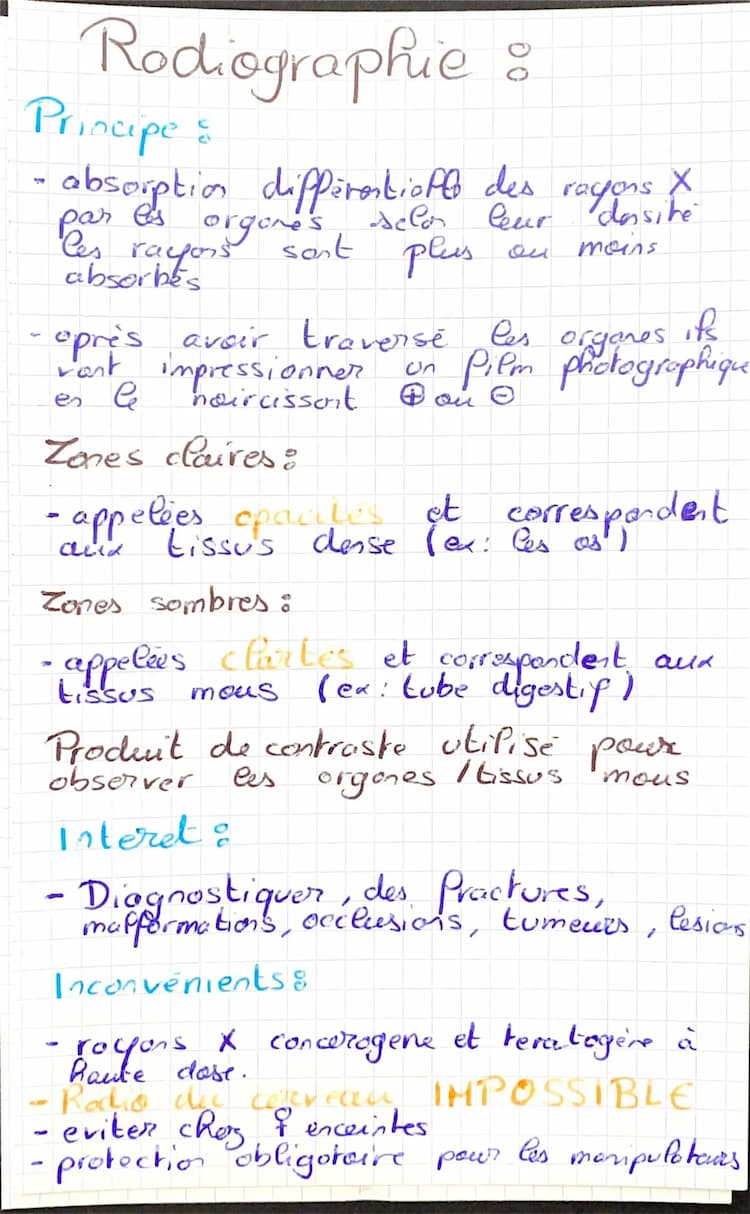 Know BPH / Radiographie  thumbnail