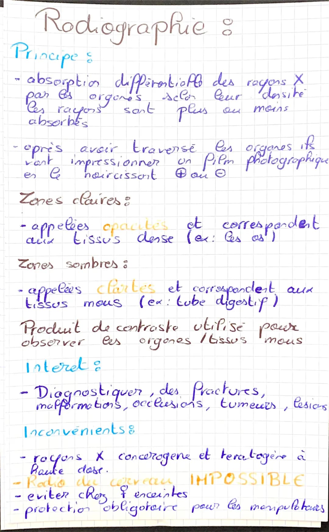 Rodiographie :
Principes
absorption différentielle des rayons X.
par les
leur
les rayons
absorbes
plus ou moins
orgones
sant
avoir traversé 