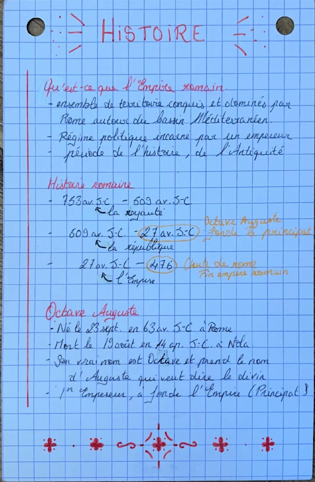 L'Empire Romain - Histoire pour Lycée