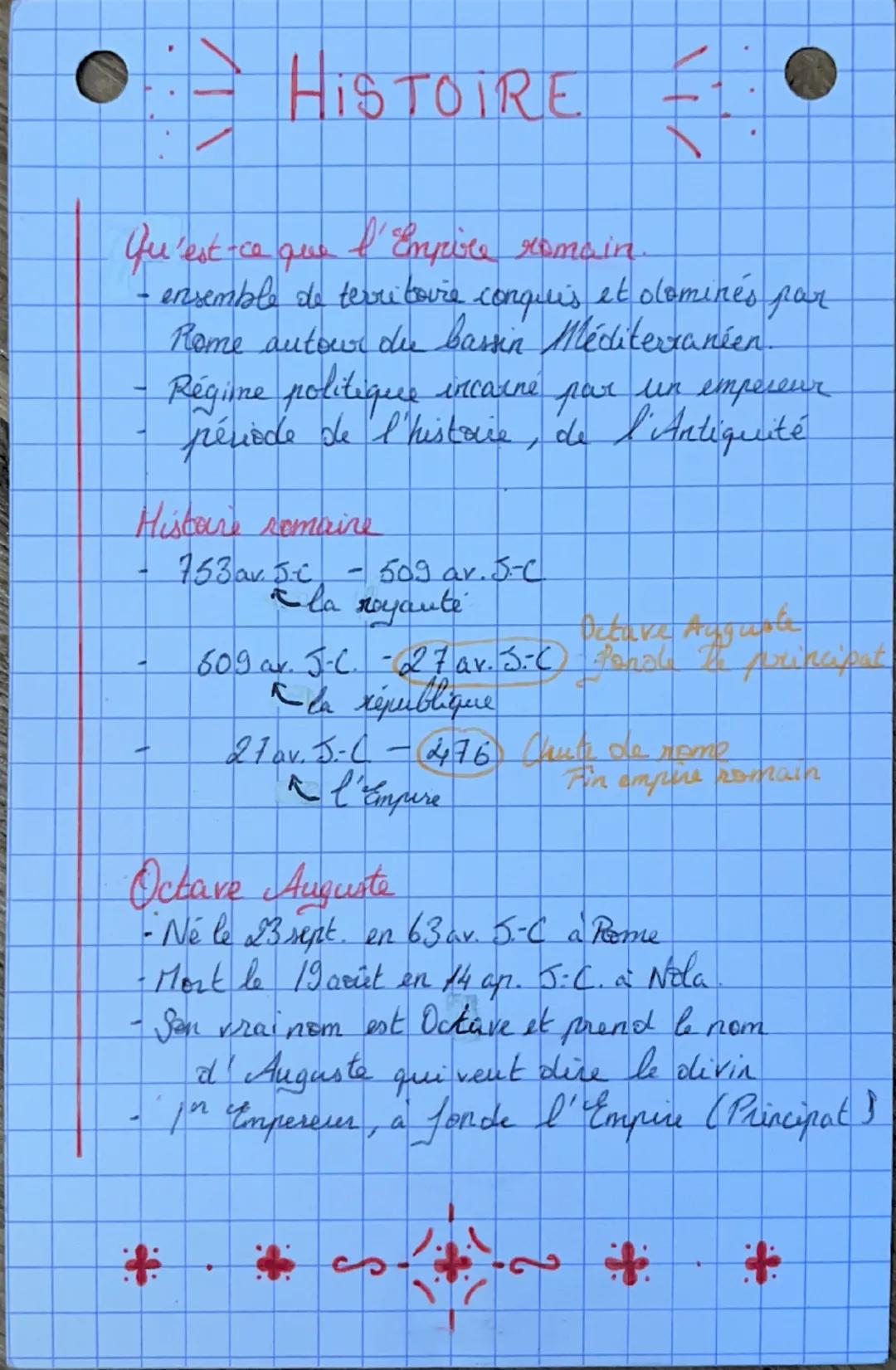 --- OCR Start ---
HISTOIRE
Qu'est-ce que l'Empire romain.
- ensemble de terribovie conquis et olominés par
Rome autour de bassin Méditerrané