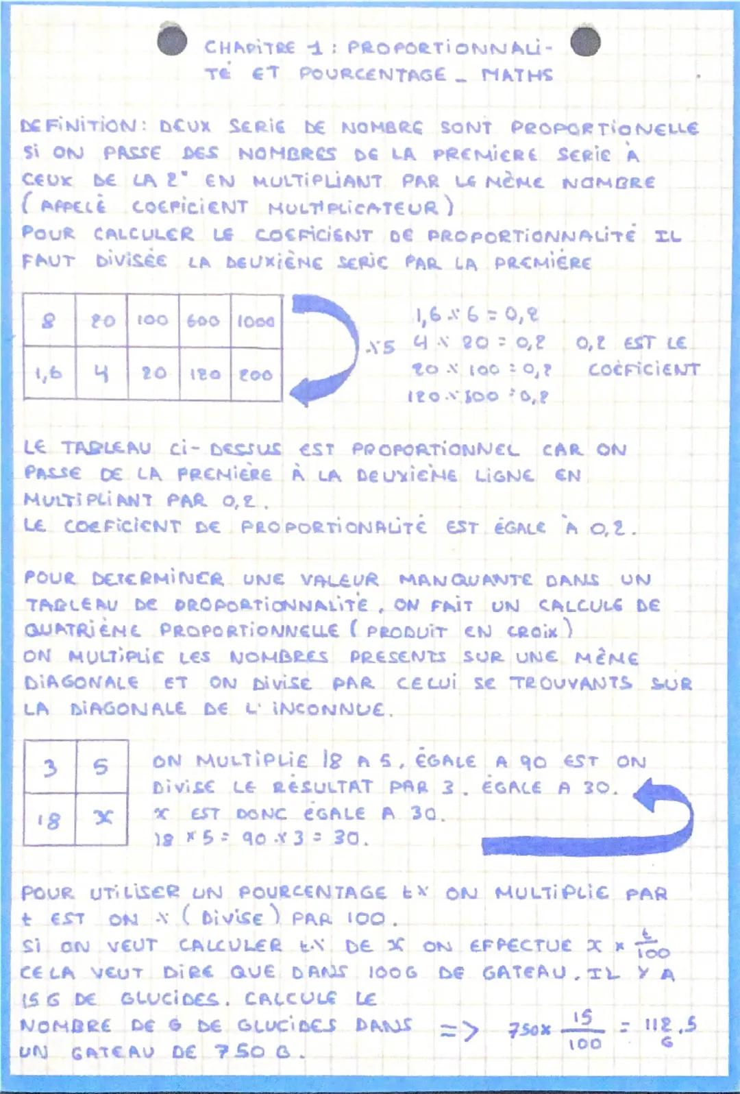 CHAPITRE 1: PROPORTIONNALI-
TE ET POURCENTAGE _ MATHS
DEFINITION: DEUX SERIE DE NOMBRE SONT PROPORTIONELLE
SI ON PASSE DES NOMBRES DE LA PRE