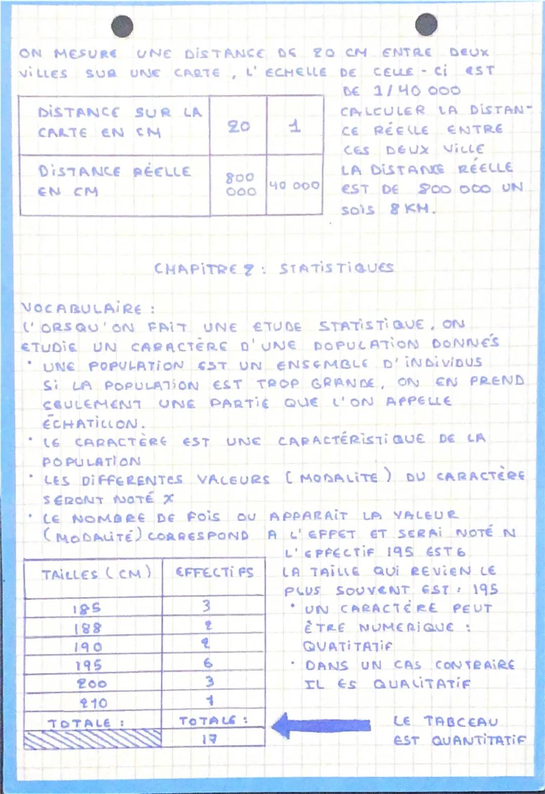 CHAPITRE 1: PROPORTIONNALI-
TE ET POURCENTAGE _ MATHS
DEFINITION: DEUX SERIE DE NOMBRE SONT PROPORTIONELLE
SI ON PASSE DES NOMBRES DE LA PRE