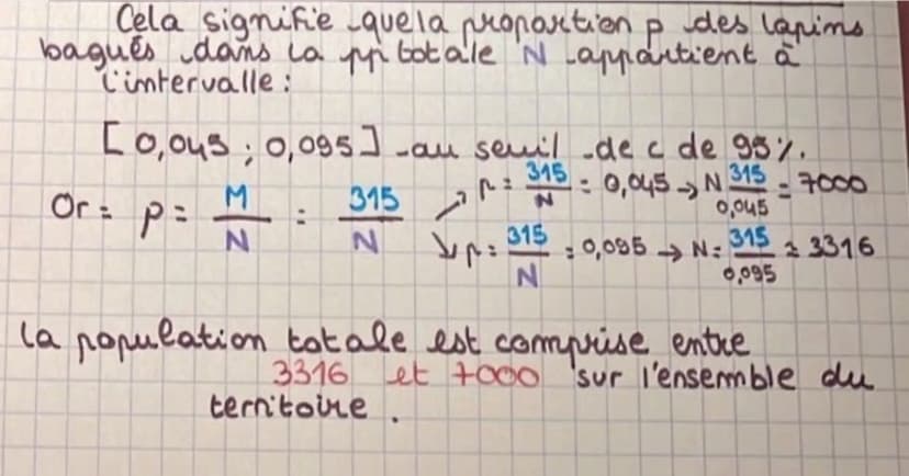 N= effectif total
Mechantillon marqué
LA METHODE CMR
R
C = individus et oncomite le nombre R (marques)
f = fréquence d'individus marques.
ta