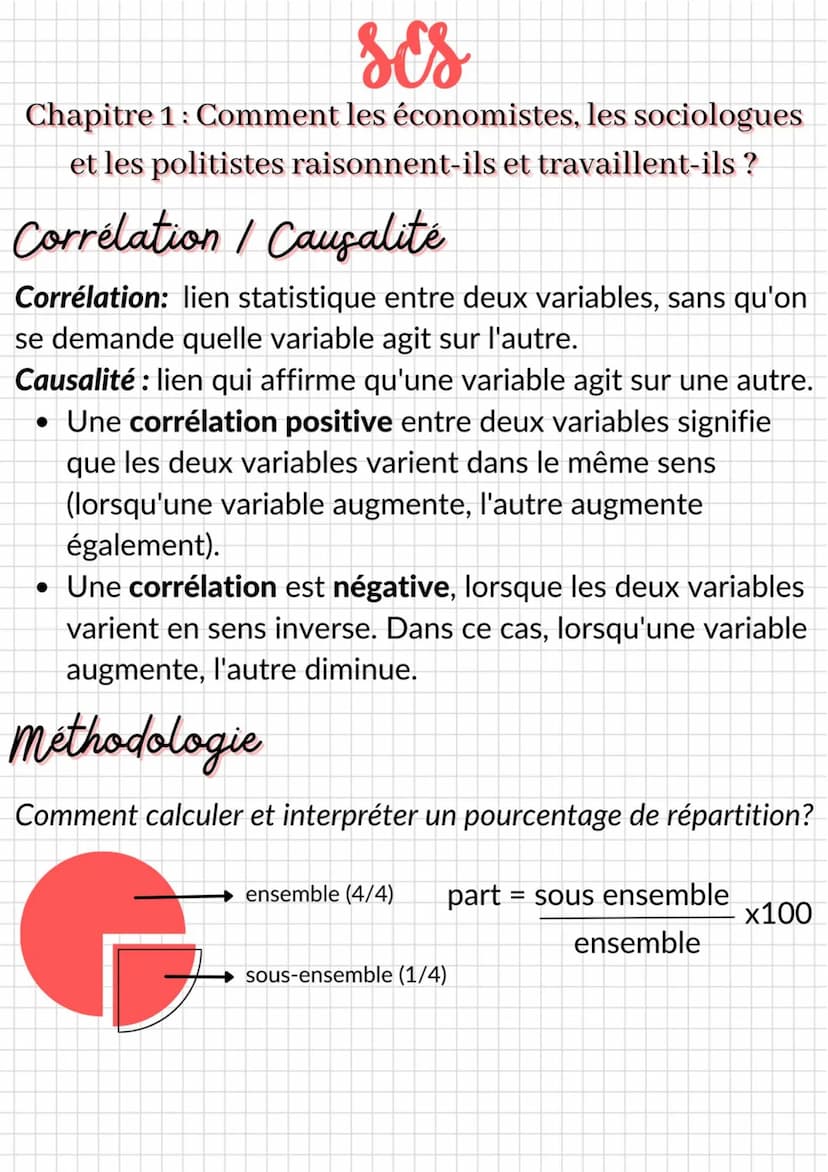 ses
Chapitre 1: Comment les économistes, les sociologues
et les politistes raisonnent-ils et travaillent-ils?
Definitions
Allocation des res