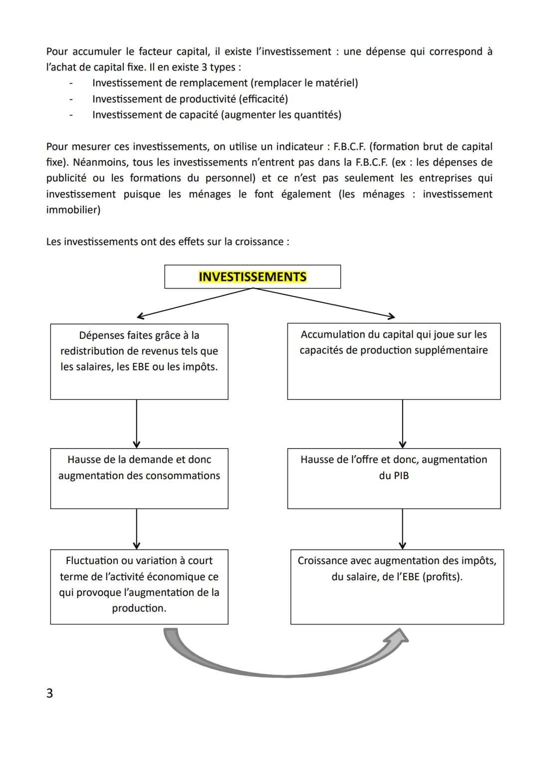 Chapitre 1 : Quels sont les sources et les défis de la croissance économique ?
Economie
Problématique : La croissance économique peut-elle s