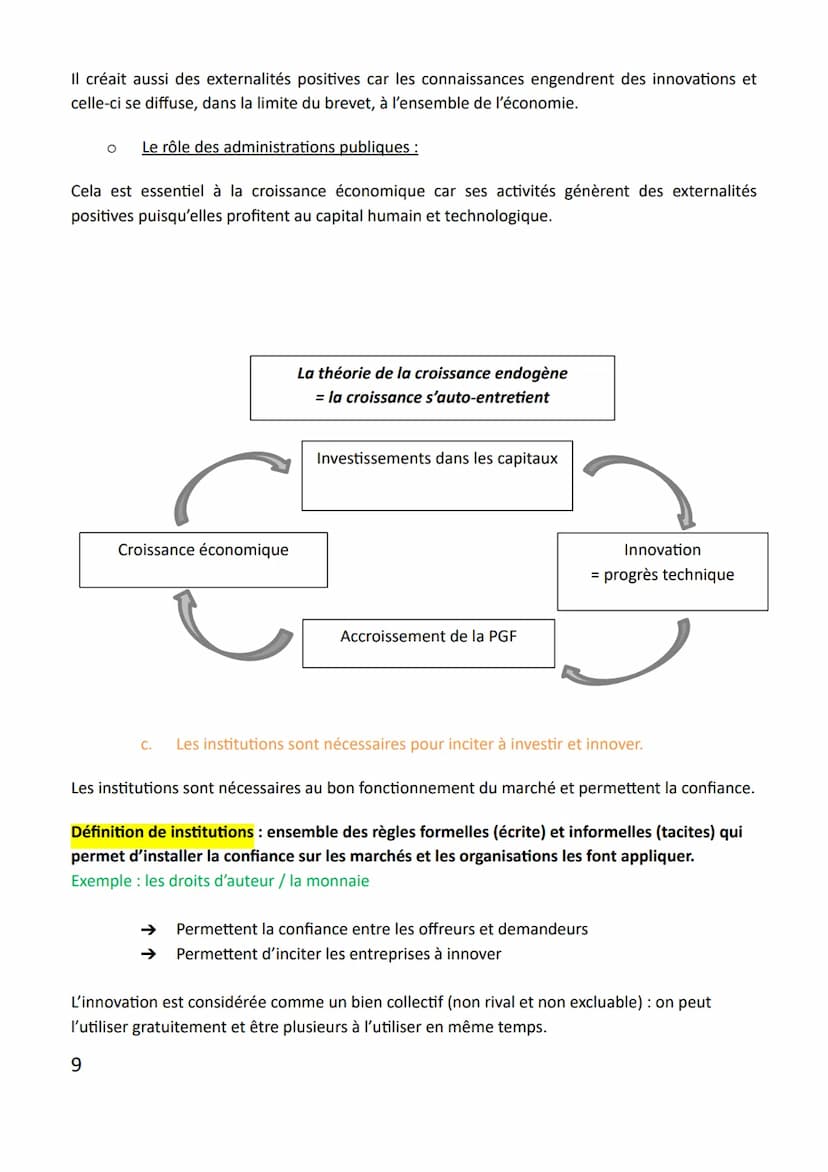 Chapitre 1 : Quels sont les sources et les défis de la croissance économique ?
Economie
Problématique : La croissance économique peut-elle s