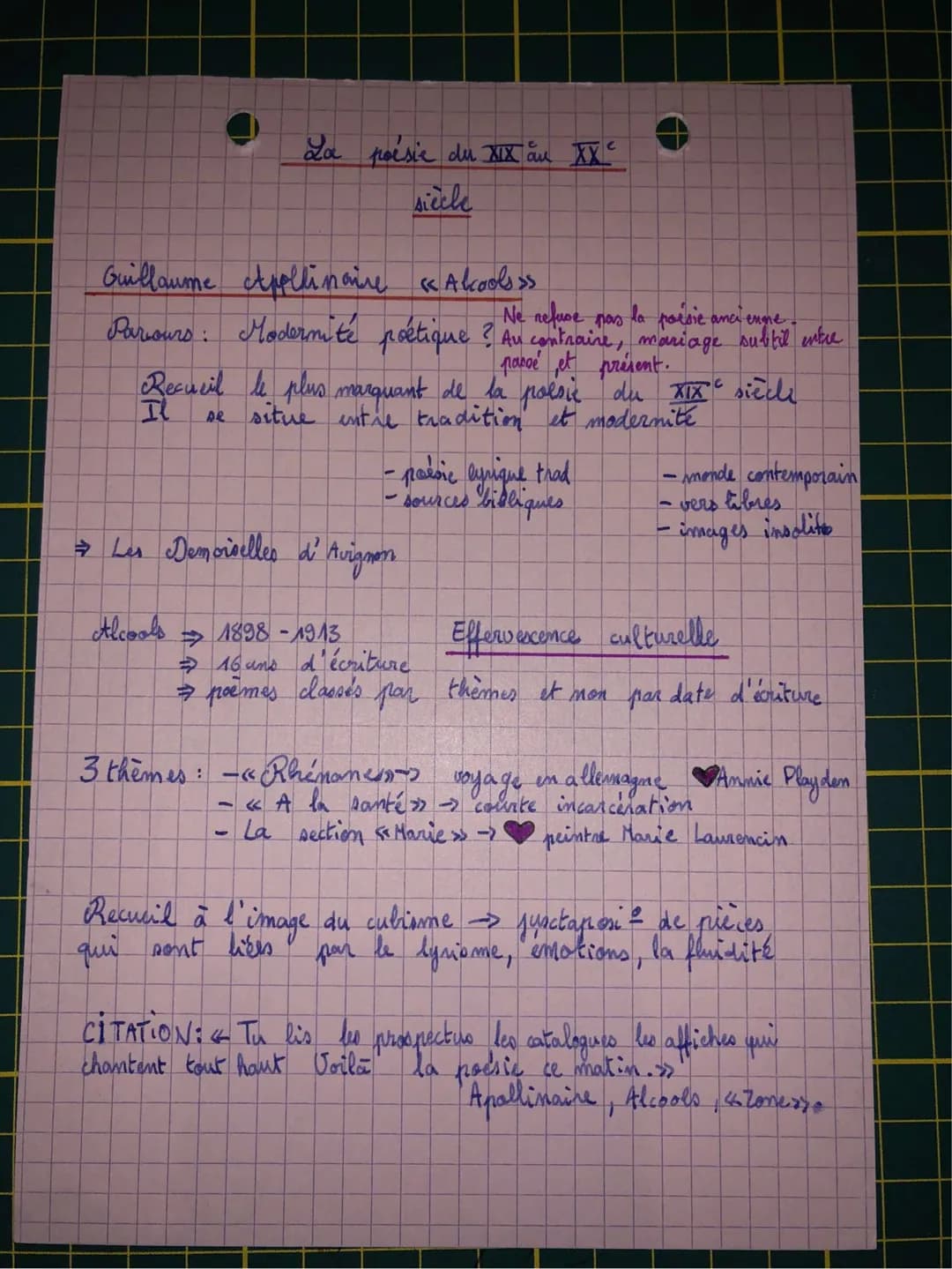 La poésie du XIX ẵu XX²
siècle
Guillaume Apollinaire « Alcools»s
Ne refuse
pas
la porsie ancienne.
Pariours: Modernité poétique ? Au contrai