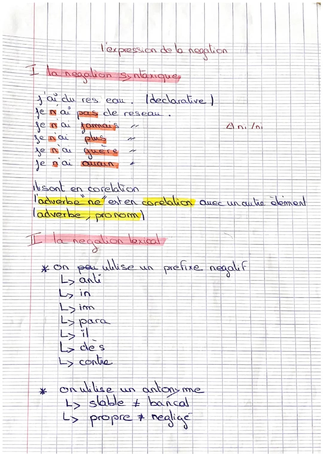 I la negation syntaxique
I au du res eau
je na
pas
de
le nou
je
se nai
jamais
je nai
Je n'ai
1 expression de la negation
guere
Quan
*
* on p