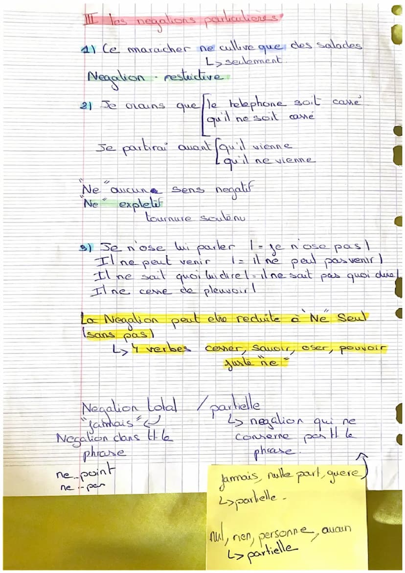 I la negation syntaxique
I au du res eau
je na
pas
de
le nou
je
se nai
jamais
je nai
Je n'ai
1 expression de la negation
guere
Quan
*
* on p