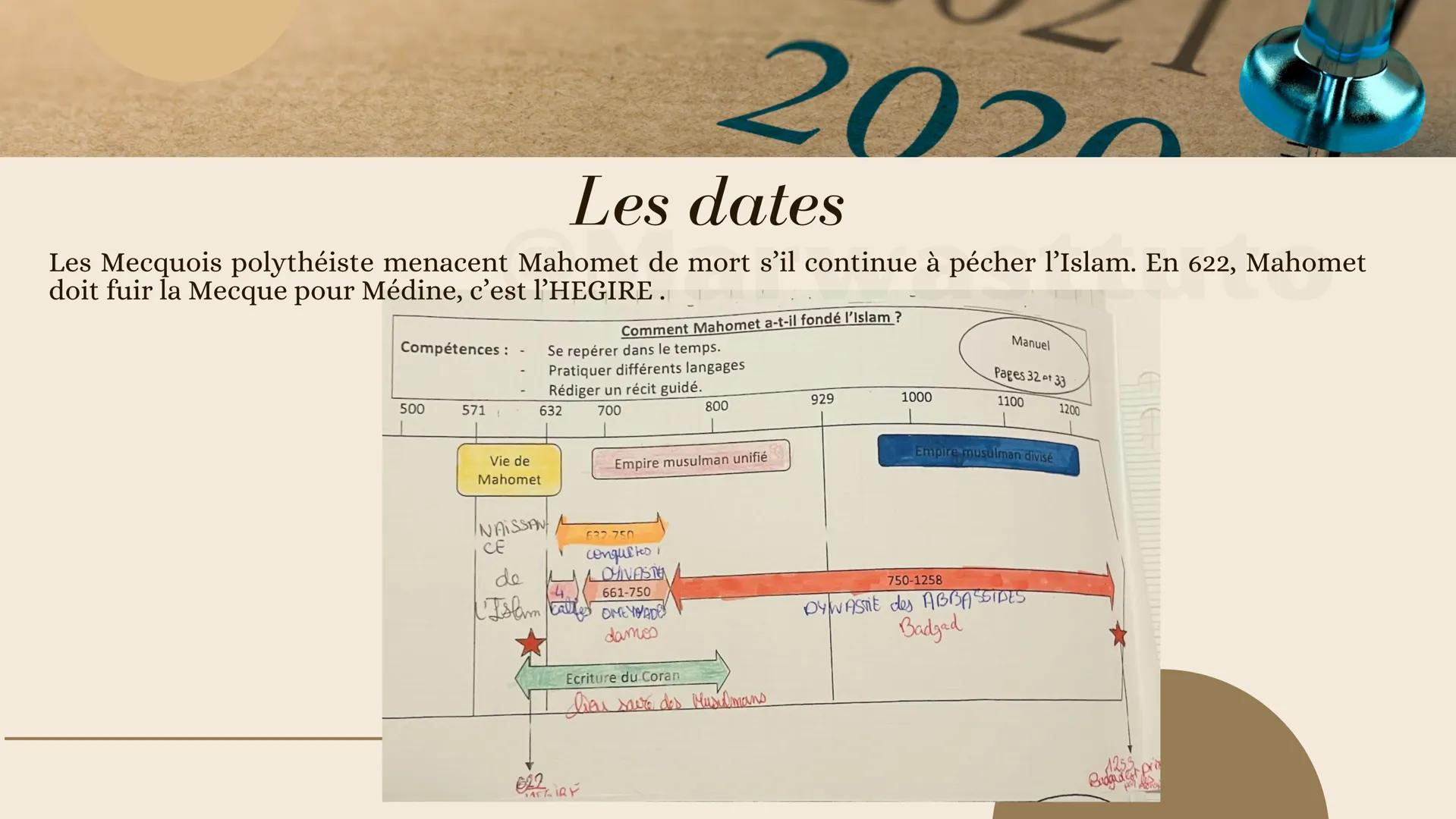 G
Les débuts de l'Islam
du VIIe s. au IXe s.
Presented Marwastuto
Eu
ris
Esas Prophète: homme chargé par dieu pour transmettre ses paroles
A