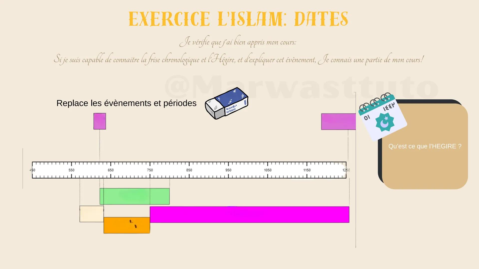 G
Les débuts de l'Islam
du VIIe s. au IXe s.
Presented Marwastuto
Eu
ris
Esas Prophète: homme chargé par dieu pour transmettre ses paroles
A