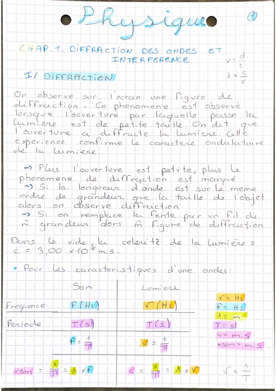 Chapitre 1 : Fiche de physique chimie