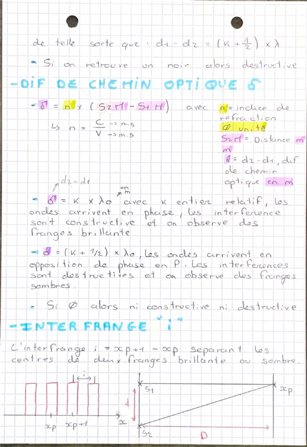Physiqu
CHAP. 1. DIFFRACTION DES ONDES
I/ DIFFRACTION
INTERFERENCE
ET
VE
t
A = C
V
On
observe
Sor
l'ecran
une figure de
est observé
diffract