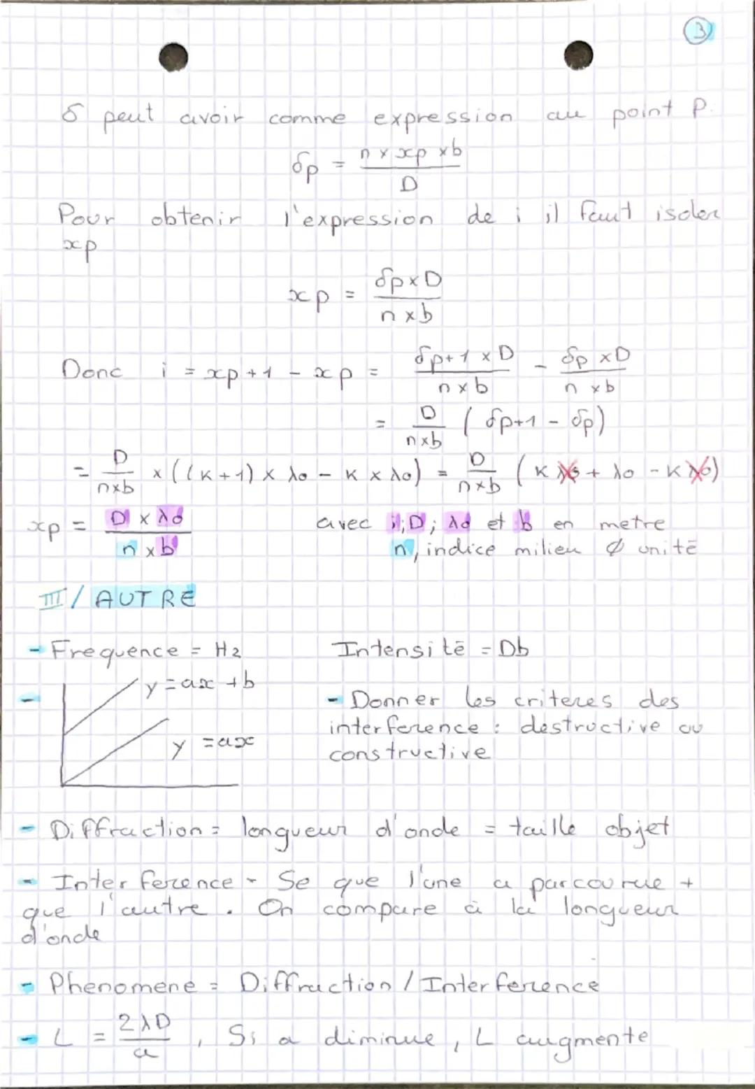Physiqu
CHAP. 1. DIFFRACTION DES ONDES
I/ DIFFRACTION
INTERFERENCE
ET
VE
t
A = C
V
On
observe
Sor
l'ecran
une figure de
est observé
diffract
