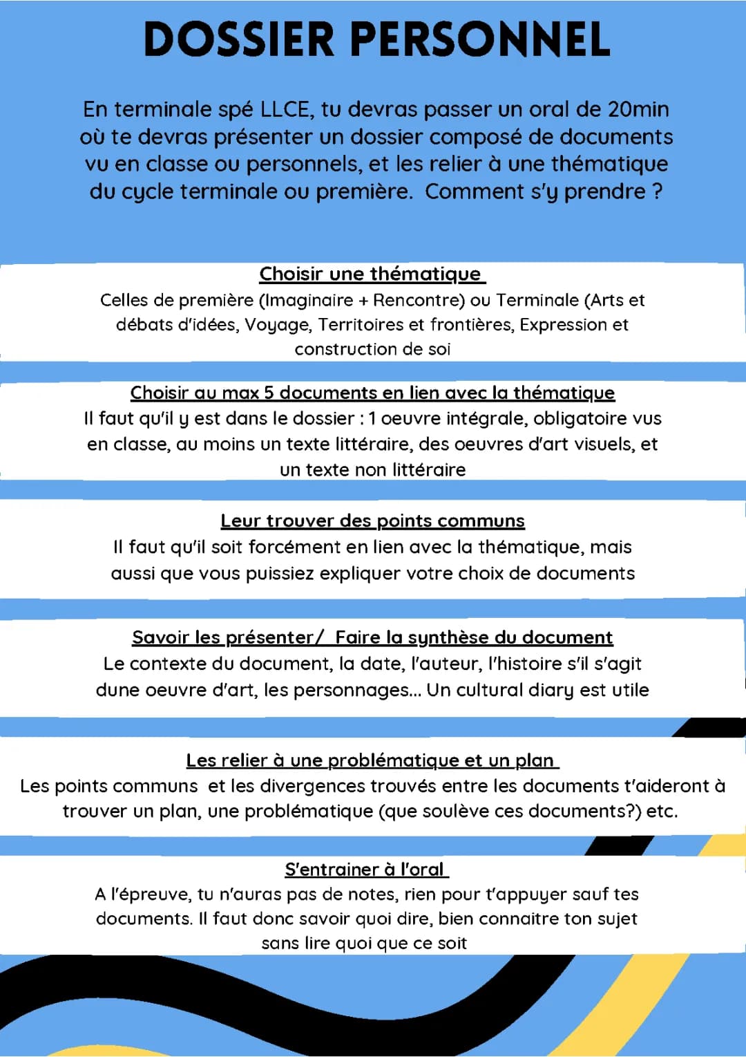 Exemples sympas pour ton Oral LLCE Terminale !