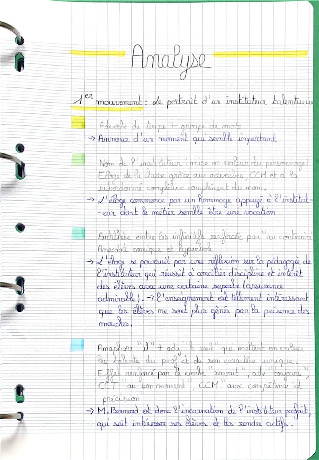 Le Premier Homme
Objet d'étude : da litterature d'idées du XVIe siècle
XVIII stede
Parcours: La bonne éducation
Introduction
Carte d'identit