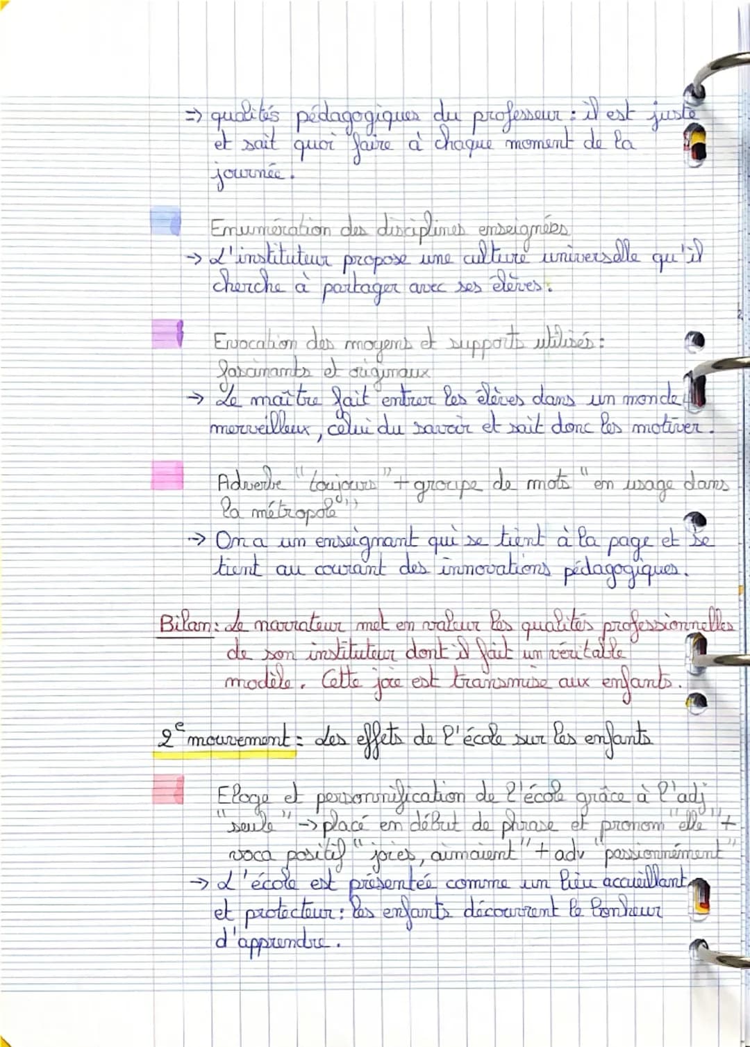 Le Premier Homme
Objet d'étude : da litterature d'idées du XVIe siècle
XVIII stede
Parcours: La bonne éducation
Introduction
Carte d'identit