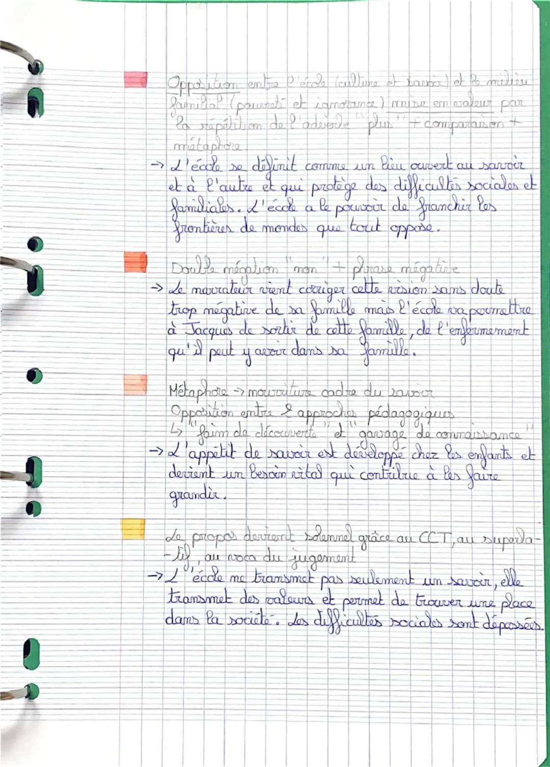 Le Premier Homme
Objet d'étude : da litterature d'idées du XVIe siècle
XVIII stede
Parcours: La bonne éducation
Introduction
Carte d'identit