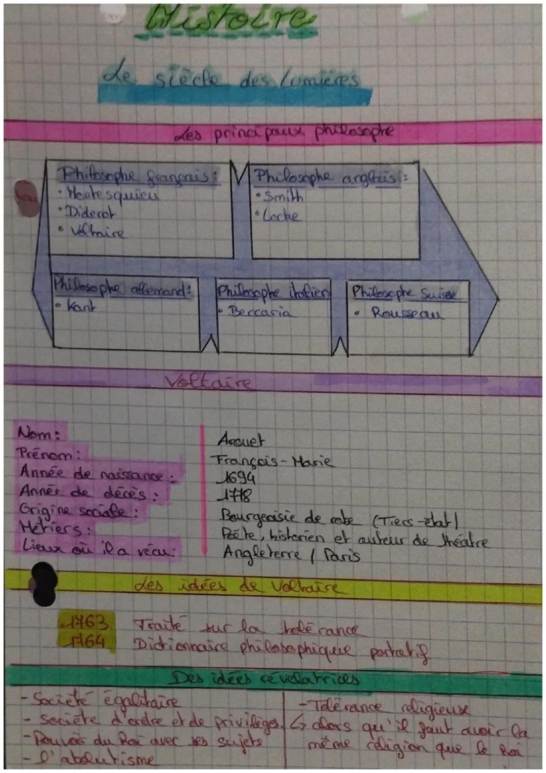 Le
E
Histoire
siècle des Lumieres
Les principaux philosophe
Philosophe francais: M Philosophe angles:
•Smith
•Hentesquieu
•Diderot
Locke
Vol