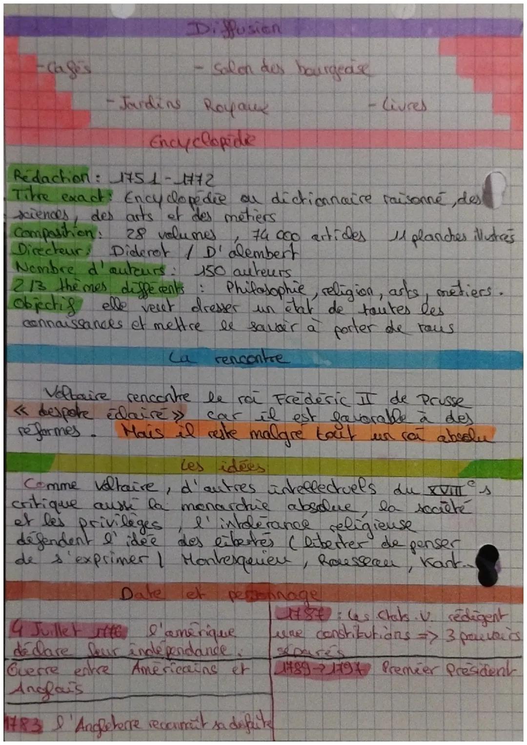 Le
E
Histoire
siècle des Lumieres
Les principaux philosophe
Philosophe francais: M Philosophe angles:
•Smith
•Hentesquieu
•Diderot
Locke
Vol