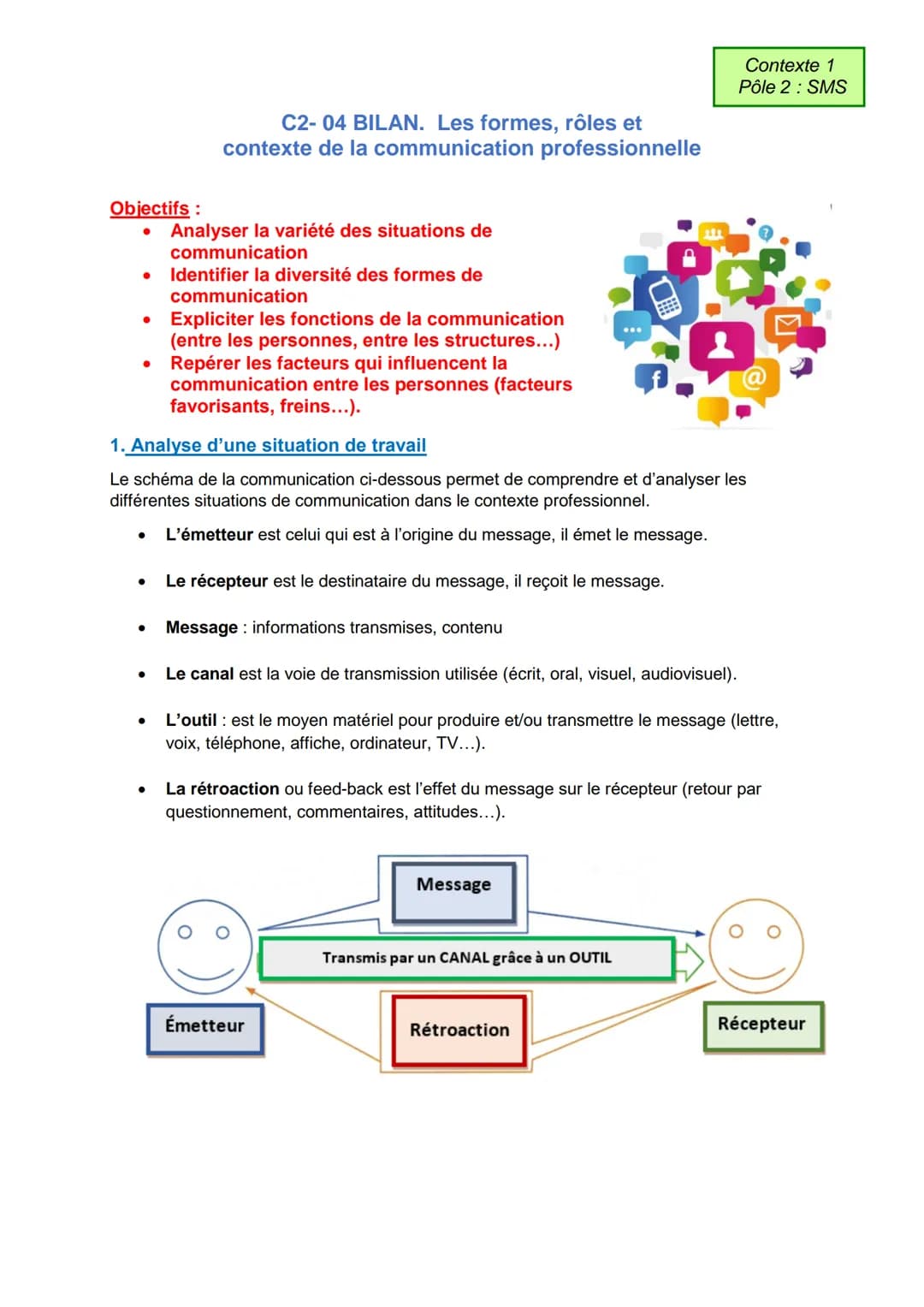 Objectifs :
●
Analyser la variété des situations de
communication
• Identifier la diversité des formes de
communication
•
●
●
●
C2-04 BILAN.