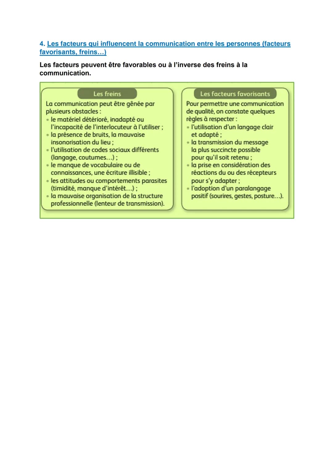 Objectifs :
●
Analyser la variété des situations de
communication
• Identifier la diversité des formes de
communication
•
●
●
●
C2-04 BILAN.