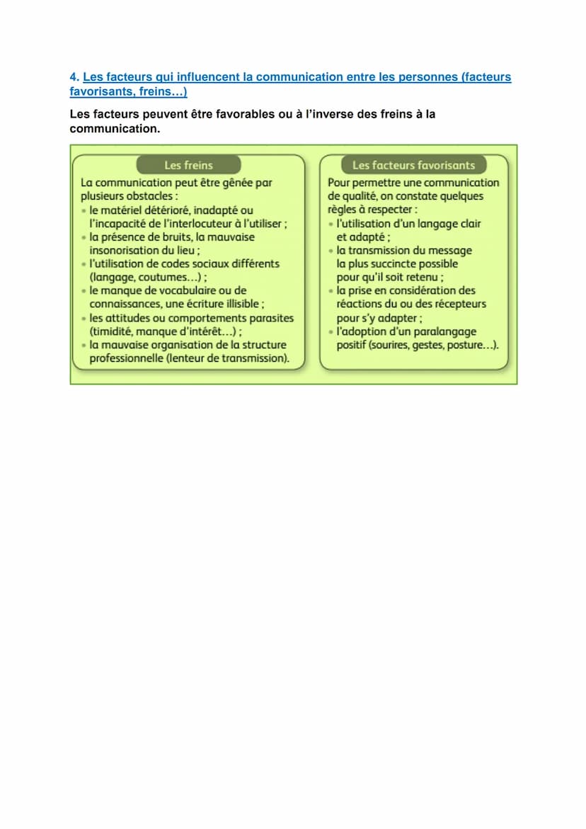 Objectifs :
●
Analyser la variété des situations de
communication
• Identifier la diversité des formes de
communication
•
●
●
●
C2-04 BILAN.