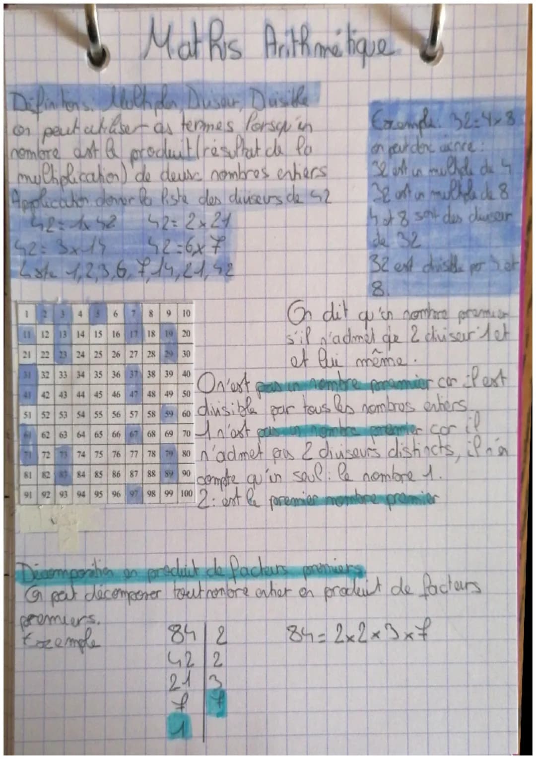 Diffinitors. Mulhda Duser Dasible
on peut alaser as termes Porsqu'in
nombre est à produit résultat de la
multiplication) de deurs nombres en