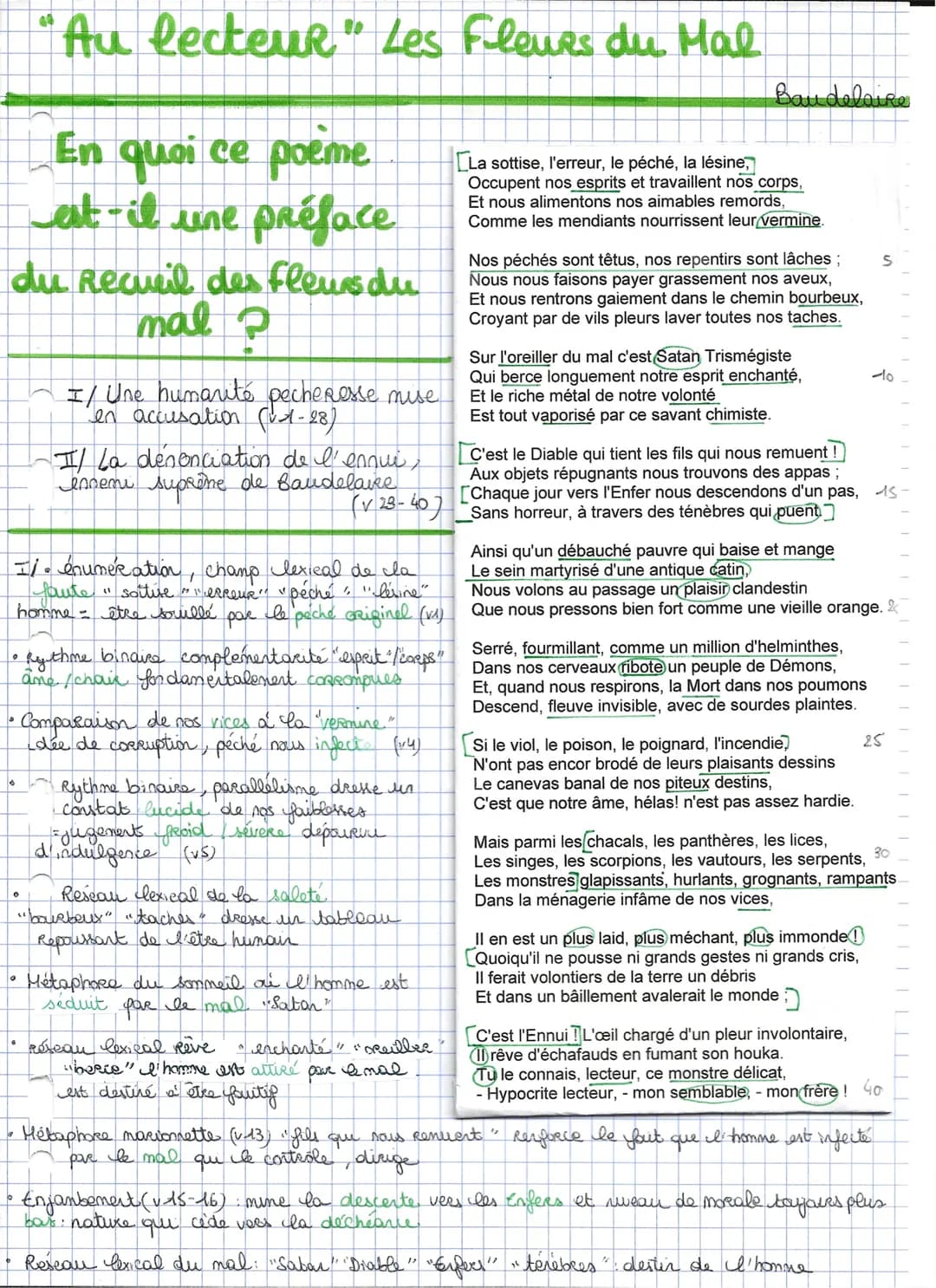 "Au lecteur" Les Fleurs du Mal
En quoi ce poeme
est-il une préface
du Recueil des fleurs du
mal?
6
I/ énumération, champ lexical de cla
faut
