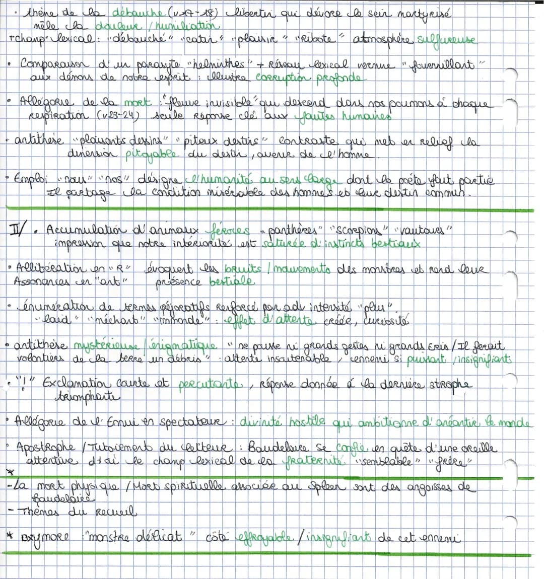 "Au lecteur" Les Fleurs du Mal
En quoi ce poeme
est-il une préface
du Recueil des fleurs du
mal?
6
I/ énumération, champ lexical de cla
faut