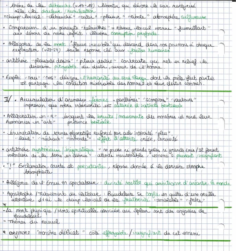 "Au lecteur" Les Fleurs du Mal
En quoi ce poeme
est-il une préface
du Recueil des fleurs du
mal?
6
I/ énumération, champ lexical de cla
faut