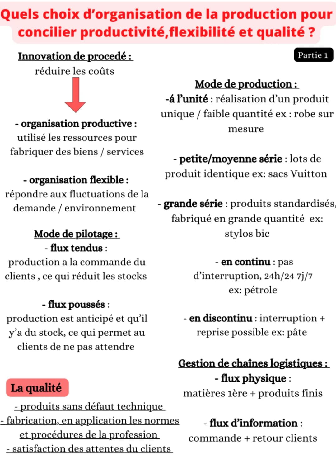 Chapitre 5 : Organisation de la production PDF et les innovations numériques pour améliorer la qualité et la flexibilité