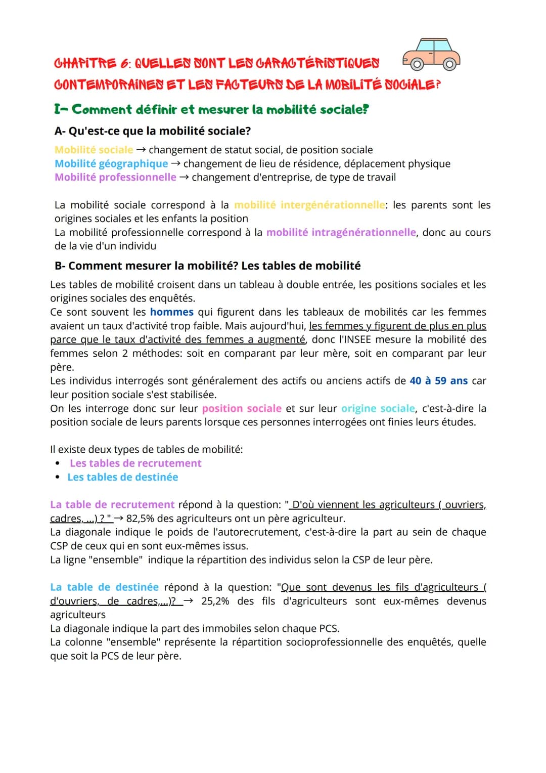 CHAPITRE 6: QUELLES SONT LES CARACTÉRISTIQUES
CONTEMPORAINES ET LES FACTEURS DE LA MOBILITÉ SOCIALE?
I- Comment définir et mesurer la mobili