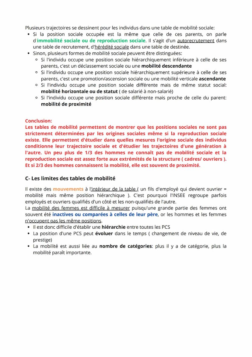 CHAPITRE 6: QUELLES SONT LES CARACTÉRISTIQUES
CONTEMPORAINES ET LES FACTEURS DE LA MOBILITÉ SOCIALE?
I- Comment définir et mesurer la mobili