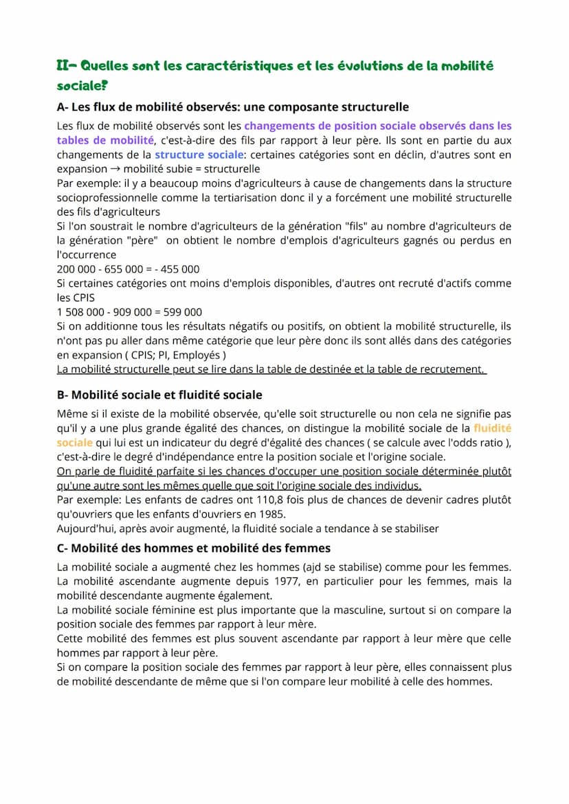 CHAPITRE 6: QUELLES SONT LES CARACTÉRISTIQUES
CONTEMPORAINES ET LES FACTEURS DE LA MOBILITÉ SOCIALE?
I- Comment définir et mesurer la mobili