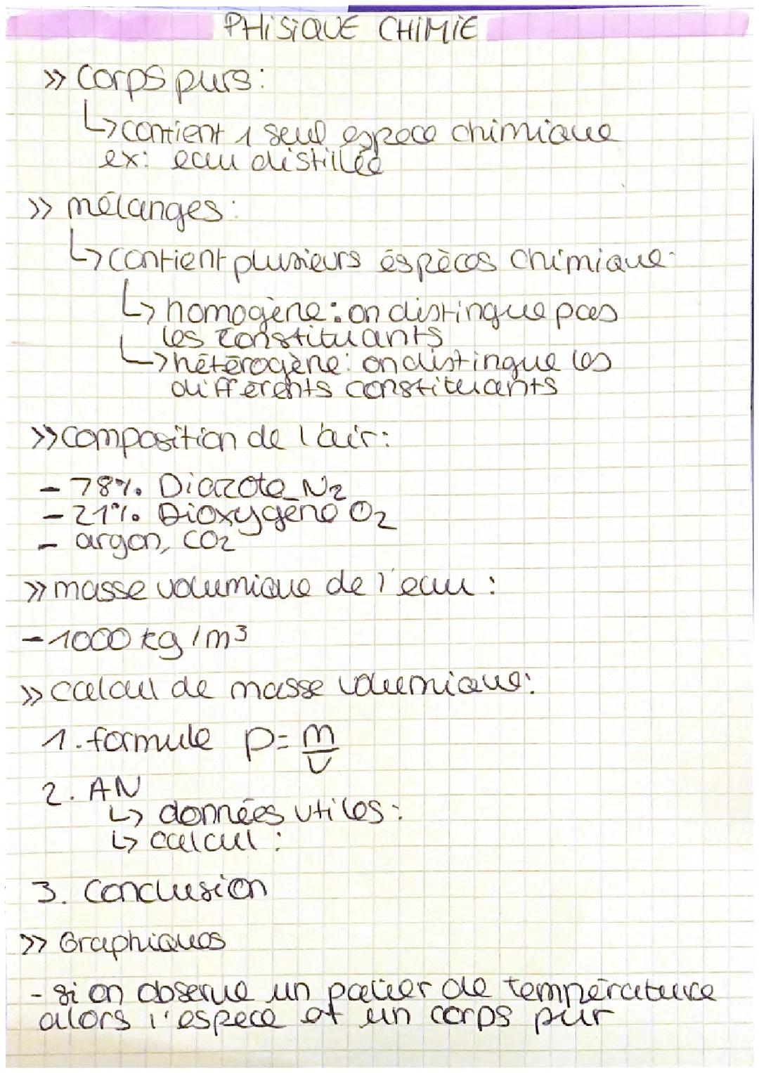 Physique chimie chapitre des corps purs ,mélange 