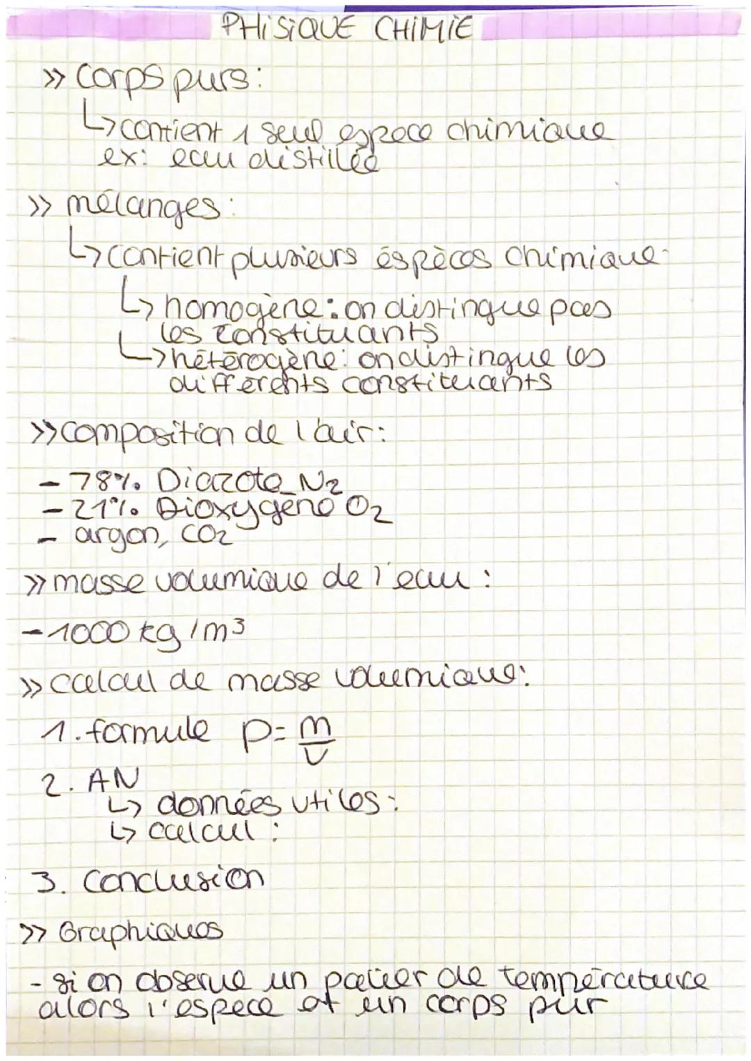 » Corps purs:
Lycontient 1 seul
PHISIQUE CHIMIE
-
espece
ex: eau distillée
» mélanges:
Lycontient plusieurs éspècos chimique.
Ly homogène : 