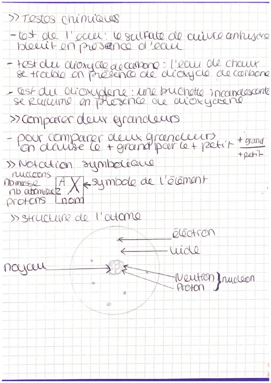 » Corps purs:
Lycontient 1 seul
PHISIQUE CHIMIE
-
espece
ex: eau distillée
» mélanges:
Lycontient plusieurs éspècos chimique.
Ly homogène : 