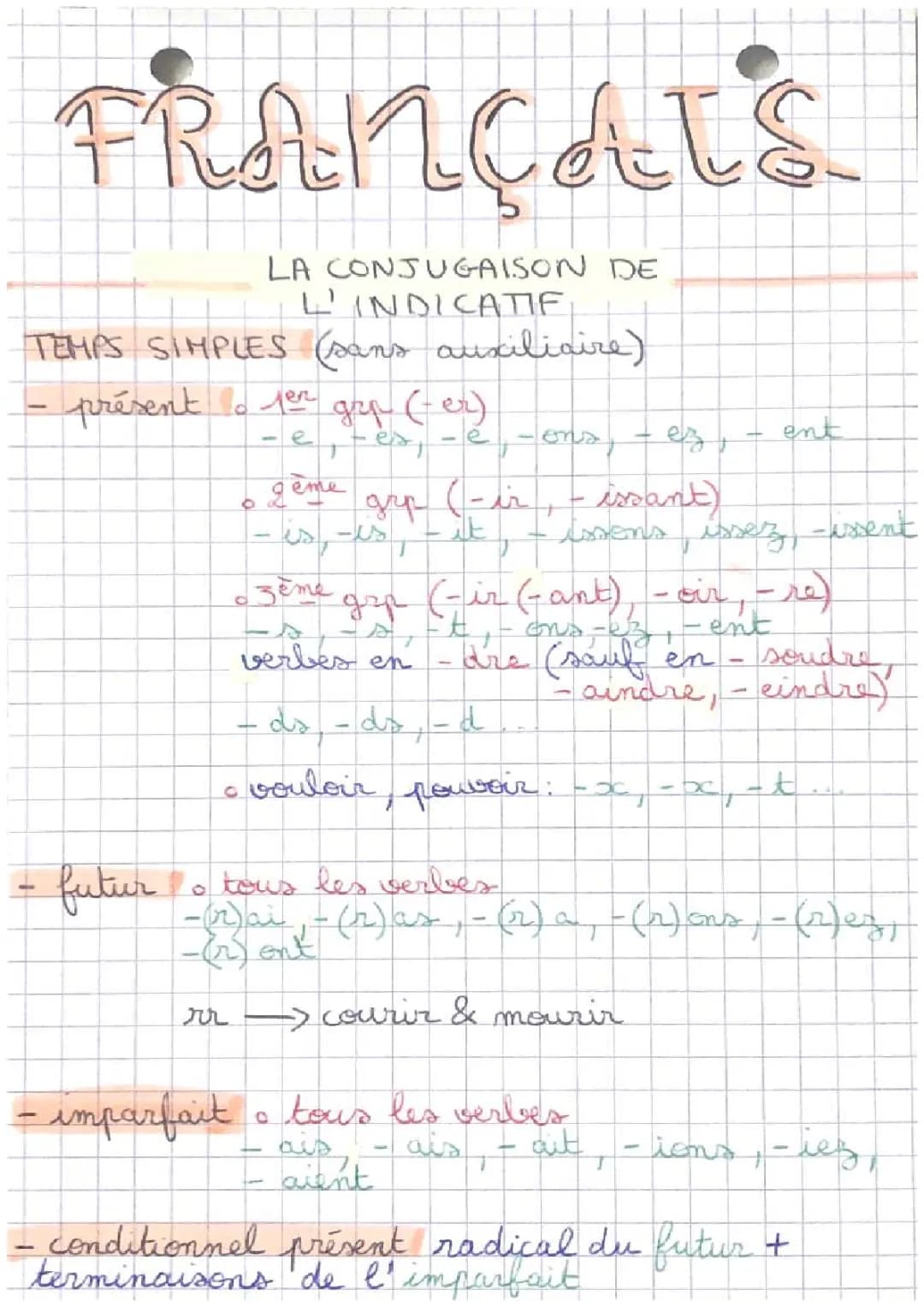 Easy French Tenses: Simple Guide to Past and Conditional