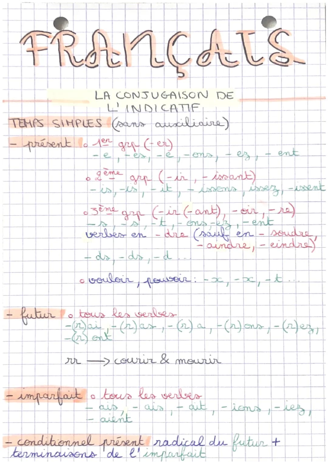 FRANÇAIS
LA CONJUGAISON DE
L'INDICATIF
TEMPS SIMPLES (sans auxiliaire)
- présent o pen grp (er)
- futur
-
geme
82
0
grp (-ir
it
اهدات
مه
-ds