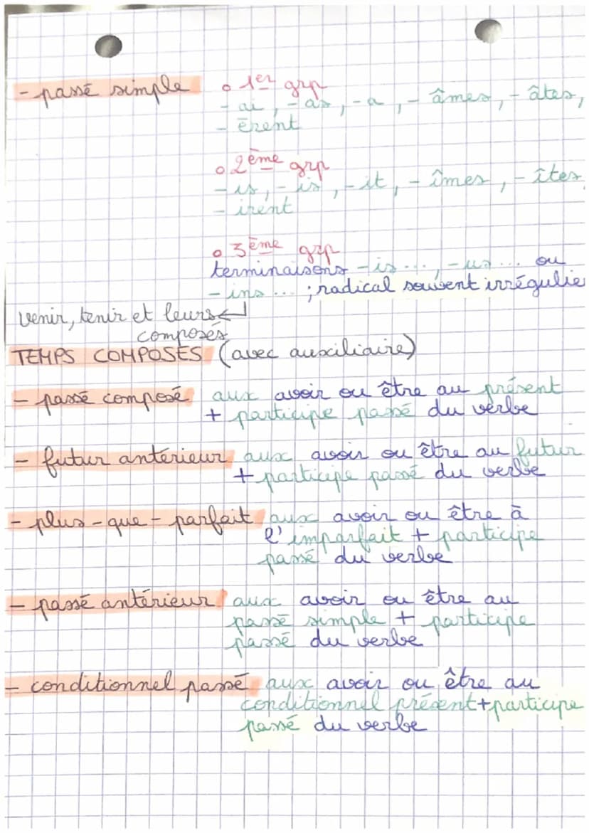 FRANÇAIS
LA CONJUGAISON DE
L'INDICATIF
TEMPS SIMPLES (sans auxiliaire)
- présent o pen grp (er)
- futur
-
geme
82
0
grp (-ir
it
اهدات
مه
-ds
