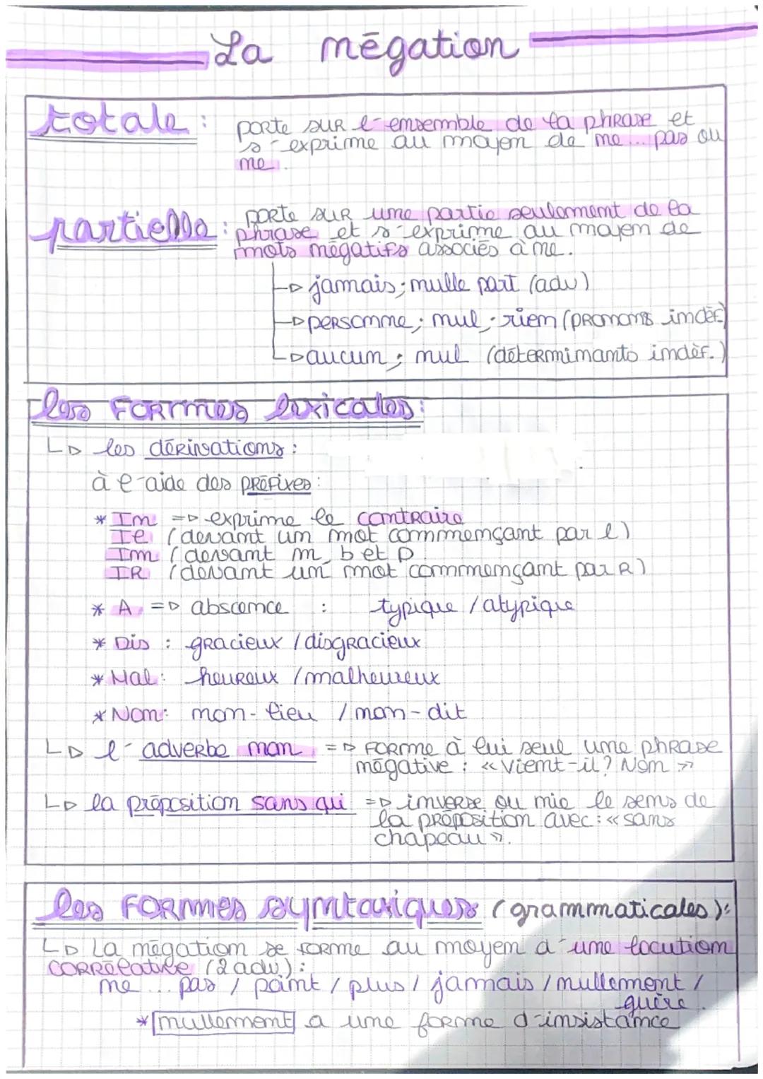 # La mégation

totale: porte sur I ensemble de la phrase et
s'exprime au majon de me... pas ou
me

partielle: porte sur une partie seulement